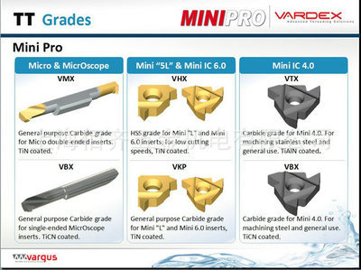 专业解析 上海佰齐五金机电供应的螺纹铣削刀具