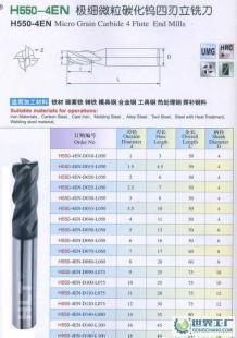 豪莱特合金镀层数控铣刀 HRC&le;55&deg;_机械及行业设备_世界工厂网中国产品信息库